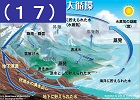 (17)大地の恵み